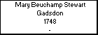 Mary Beuchamp Stewart Gadsdon