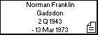 Norman Franklin Gadsdon