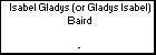 Isabel Gladys (or Gladys Isabel) Baird